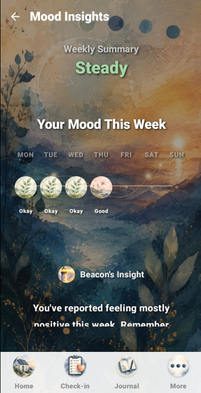 Beacon Android Mood Insights screen